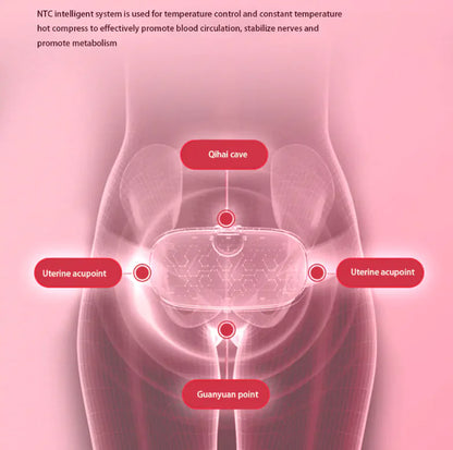 Bauch Massage Gürtel